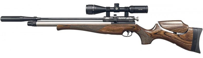great british shooting show 2023