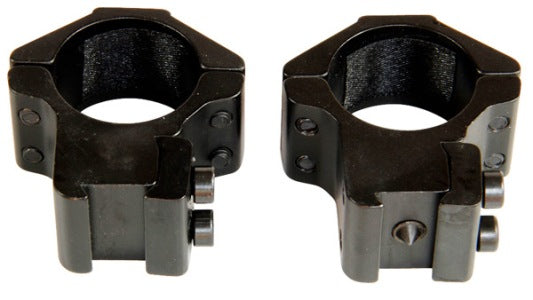 Nikko Double Allen Key Mounts (Medium)