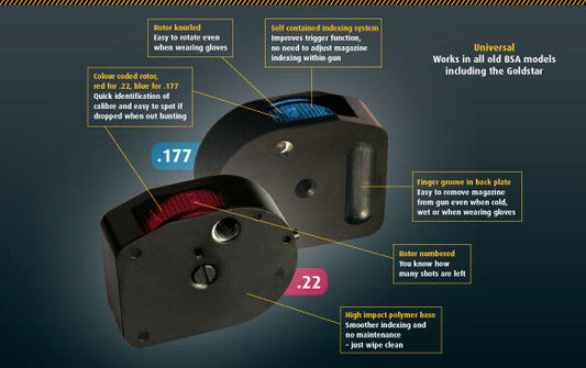 BSA Gamo Airgun Magazine .22 10 Shot Red R10 Scorpion Ultra Phox