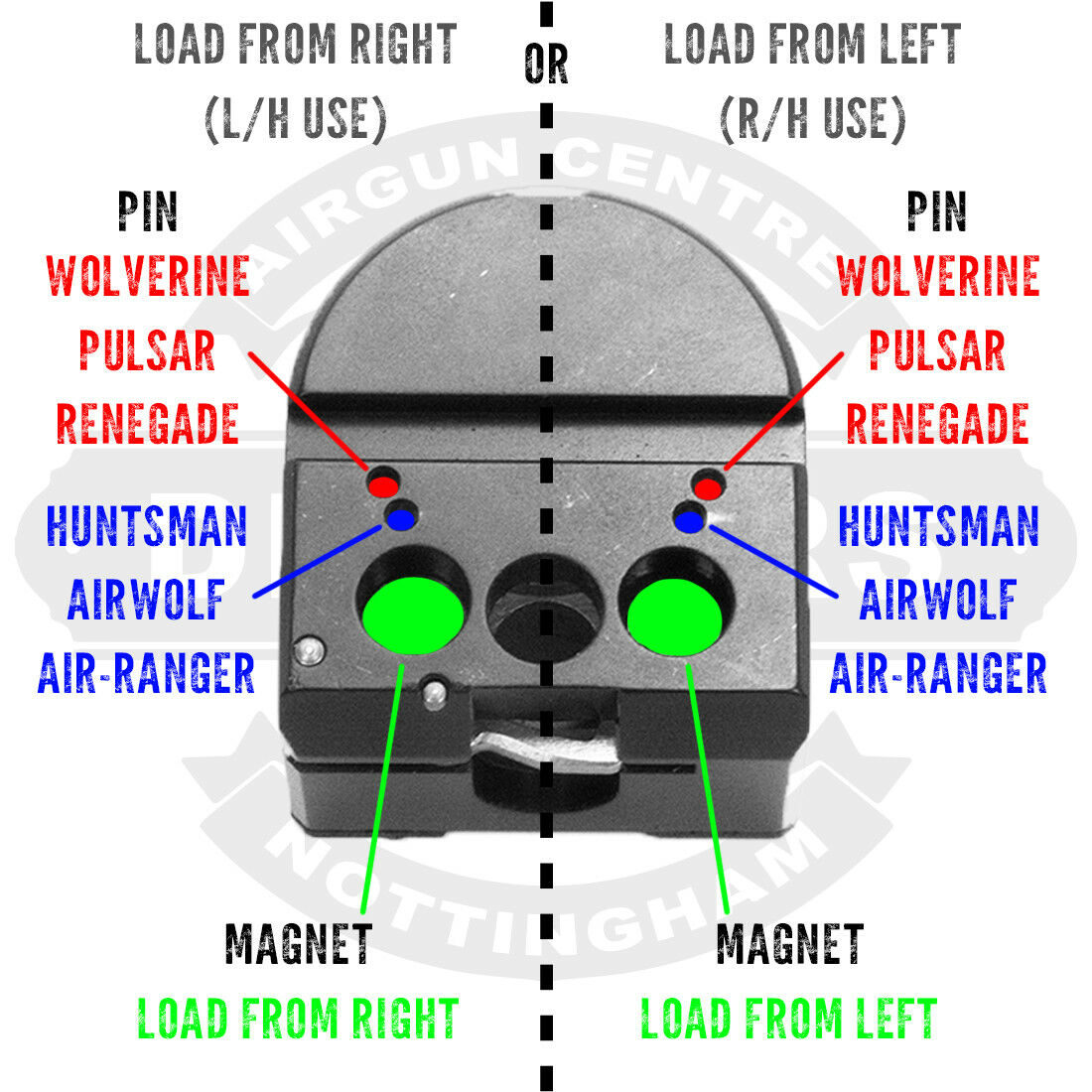 Daystate Airgun Neutral Magazine .177 10 shot
